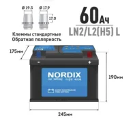 Nordix. 60��.�., L2, 620��., ��������, ������������ ����� ����