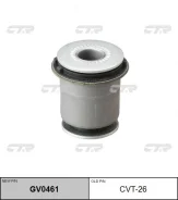 ����������� ��������� ������ CTR ����� � ������� GV0461 ����