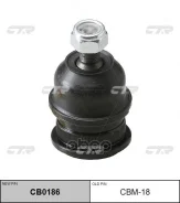 ������� ����� CTR ���. CBM18 CBM18 ����