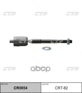 ���� ������� CTR ���. CRT82 CRT82, CTR CRT82 ����
