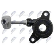 ��������� �������� ���������! Renault Clio 05 NTY Nwsre006 NWSRE006 ����