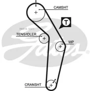 ������ ��� Audi 80/90/100/200/A6/Coupe Gates 5182XS 5182XS ����