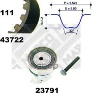 ������ ��� 111 ��� � Mapco ���. 23722 23722 ����