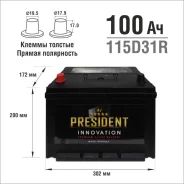 President. 100��.�., D31, 850��., ������, ������������ �����. ��� ����� �� ���������� ����