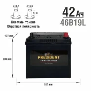 President. 42��.�., B19, 360��., ��������, ������������ �����. ��� ����� �� ���������� ����