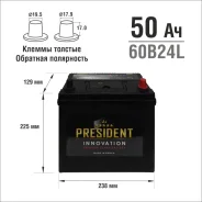 President. 50��.�., B24, 440��., ��������, ������������ �����. ��� ����� �� ���������� ����