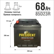 President. 68��.�., D23, 620��., ������, ������������ �����. ��� ����� �� ���������� ����