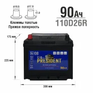 President. 90��.�., D26, 750��., ������, ������������ ����� ����