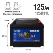 President. 125��.�., D31, 900��., ��������, ������������ ����� ����