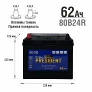 President. 62��.�., B24, 600��., ������, ������������ �����. ��� ����� �� ���������� ����