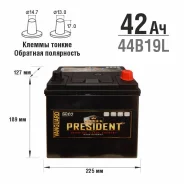 President. 42��.�., B19, 350��., ��������, ������������ ����� ����