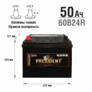 President. 50��.�., B24, ������, ������������ �����. ��� ����� �� ���������� ����