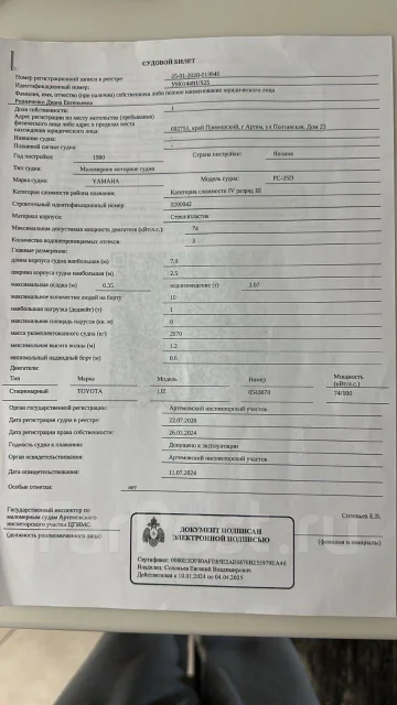 Yamaha FC-24. 1990 ���, ����� 7,8��., ��������� ������������, 74��.�., ������ ����