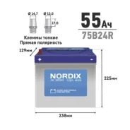 Nordix. 55��.�., B24, 520��., ������, ������������ ����� ����