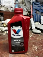 Valvoline. ATF (��� ����) ����