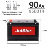 JetStar