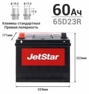 JetStar