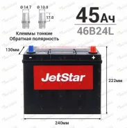 JetStar