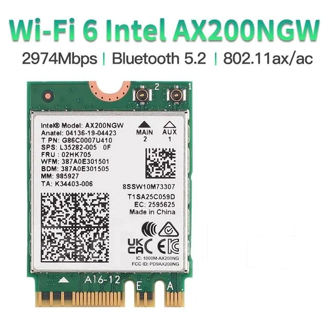 Wi-Fi+Bluetooth ��������. ����