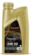 Scope