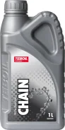 Teboil Chain