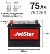 JetStar