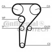 ������ ��� Contitech Contitech ct877 CT877 ����