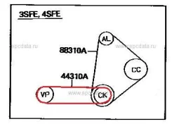 ������ ������������ Gates 3PK738 Toyota Camry/Vista SV42 3PK738 ����