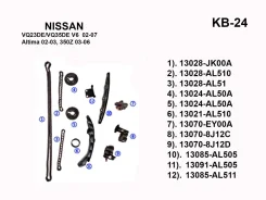 ���� ��� (��������) KB-24 KB-24 TK-NS026 VQ23 VQ35DE (12���. ) 3.37�� Dagger KB24 KB24 ����