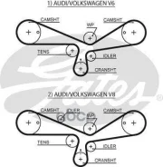 �������� ����� ��� AUDI A4 2,4/2,8 01/95-11/00, A6 2,4/2,8 1,8 12/95-01/05, Skoda Superb 2,8 02/02-03/08, VW Passat 2,8 10/96-11/00 [178Gatesk025493XS...
