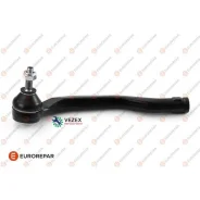 ���������� ������� ���� Dacia Duster 10- ���. Eurorepar 1679751280 1679751280 ����
