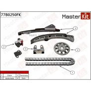 �������� ���� ��� �� ����. 77B0250FK 77B0250FK ����