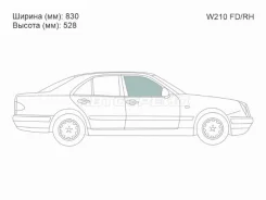������ �������, ������ �������� W210 ����