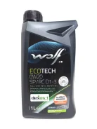 Wolf Ecotech