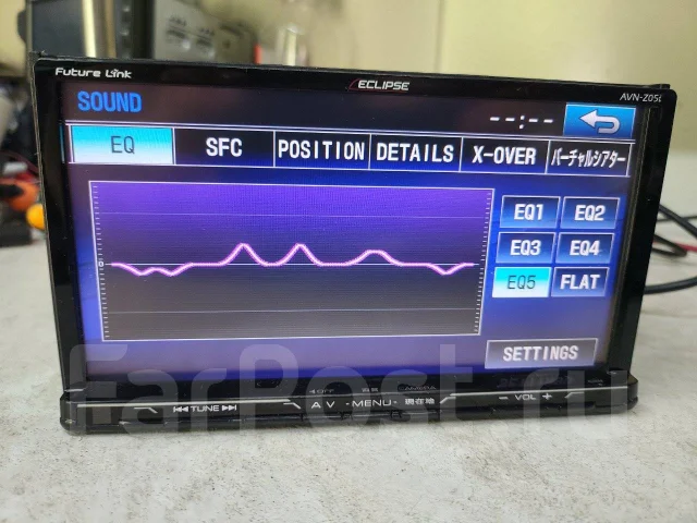 Eclipse AVN-Z05I ����