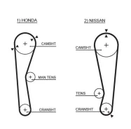 ������ ��� 41095�3/ 4 Gates 5028 5028 ����