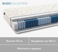 ������ Perrino ������ 160*200 ��. � ������������ ���������, (�) 160���, (�) 200���, (�) 19��� ����