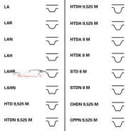 ����� Contitech ������ ��� ��� ����� �� 6 ��. ������� � ������ ������ �� �����. CT1063 �������� 6-7 ���� CT1063 ����