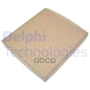 ������ ������ Delphi ���. TSP0325305 TSP0325305 ����