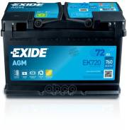 Exide