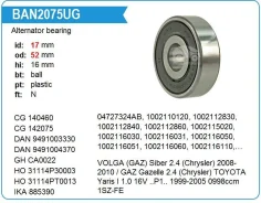 ��������� ���������� 17.52.16 Krauf BAN2075UG ����