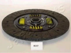 ���� ��������� Japanparts ���. DFK07 DFK07 ����