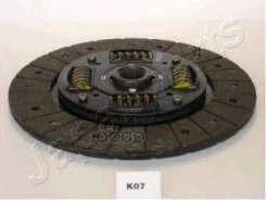 ���� ��������� KIA: Carnival I-II DFK07 DFK07 ����