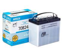 FB Altica High-Grade. 50��.�., B24, 520��., ��������, ������������ ������ ����