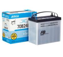 FB Altica High-Grade. 50��.�., B24, 520��., ������, ������������ ������ ����