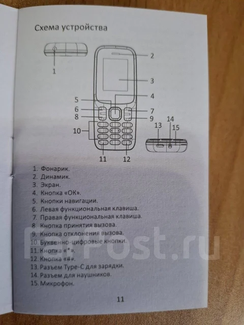 Kenshi. �/�, ������, Dual-SIM ����
