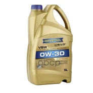 Ravenol VSW