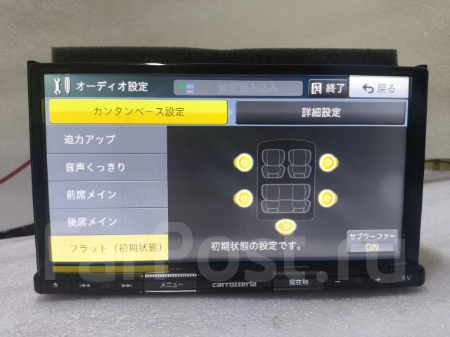 Pioneer Carrozzeria AVIC-RZ33 ����