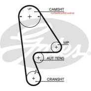 ������ ��� Gates 5410XS T224 Gates 5410XS 5410XS ����
