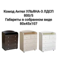 ����� ������ 3. �����, ������� ����